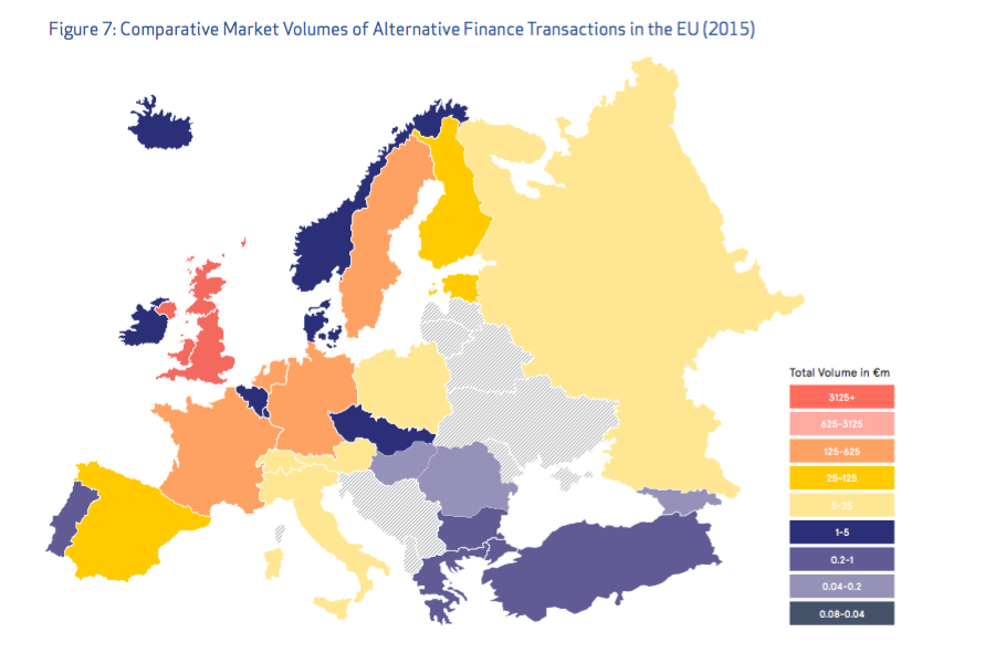 grafico report finanza alternativa europa