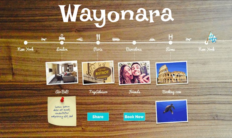 Wayonara fa equity crowdfunding su Tip Ventures