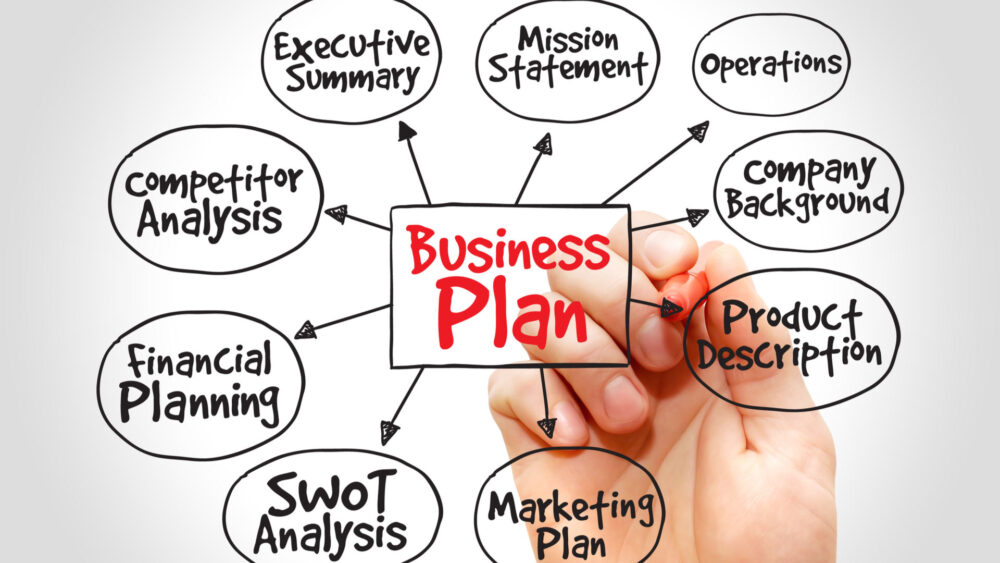 Business plan per startup, cos’è, a cosa serve e quando