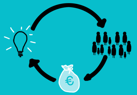 Da SiamoSoci a Mamacrowd, l’impatto dell’equity crowdfunding