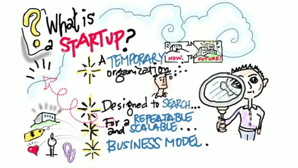 what-is-a-startup